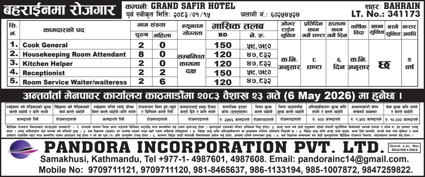 Urgent Interview for Saudi Arabia – [Position] – [Date]